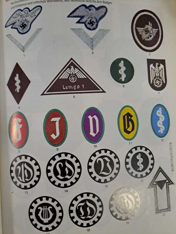 BADGES AND INSIGNIA OF THE THIRD REICH.