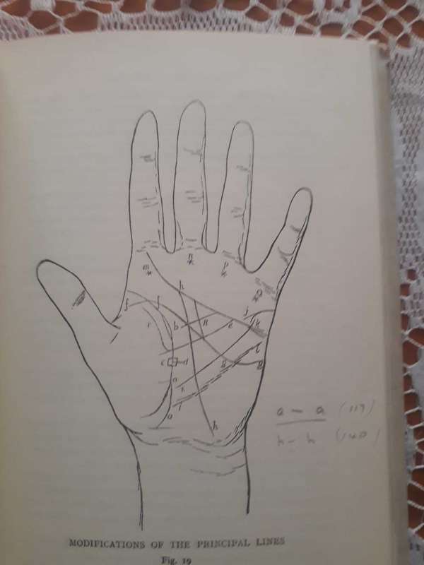 OCCULT BOOK CHEIRO,'S LANGUAGE OF THE HAND - CLASSIC OF PALMISTRY - HARDCOVER