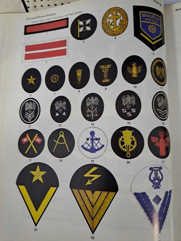 BADGES AND INSIGNIA OF THE THIRD REICH.