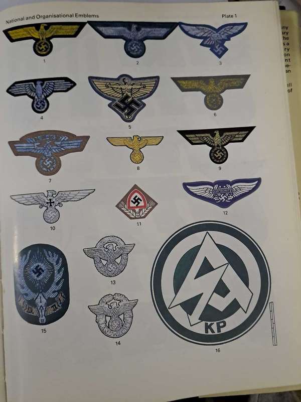 BADGES AND INSIGNIA OF THE THIRD REICH.