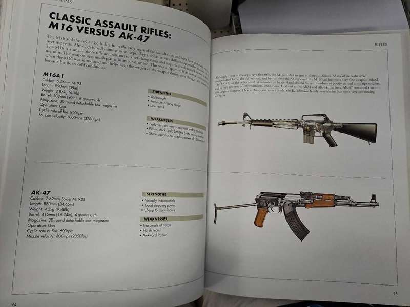 SMALL ARMS FROM 1860 TO PRESENT DAY.