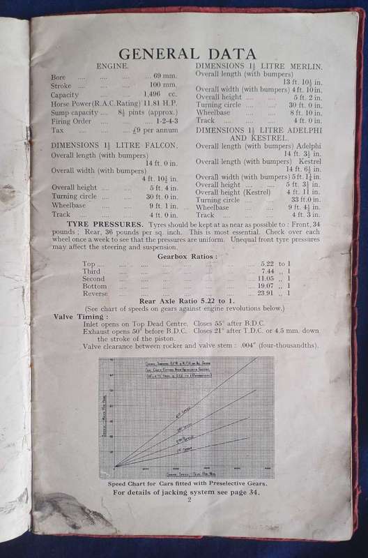 Riley instruction book 1 1/2 litre