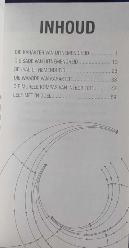 Sleutels tot uitnemendheid