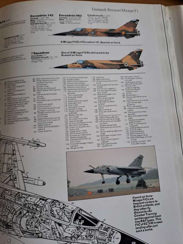 THE WORLD`S GREAT INTERCEPTOR AIRCRAFT