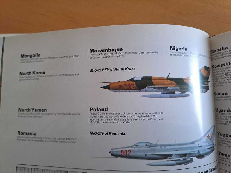 THE WORLD`S GREAT INTERCEPTOR AIRCRAFT