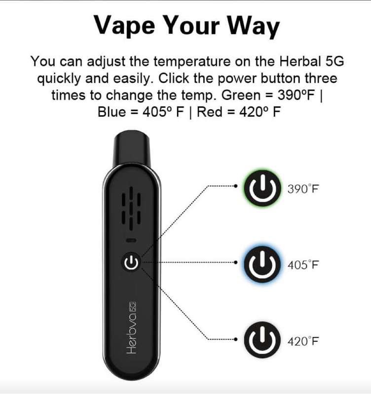 Herbva 5g dry vape