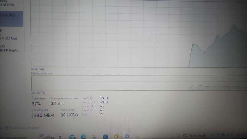 Lenovo laptop 8gb ram (negotiable)