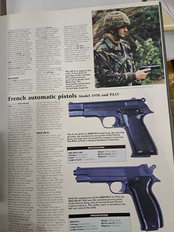 SMALL ARMS. BY Chris Chant