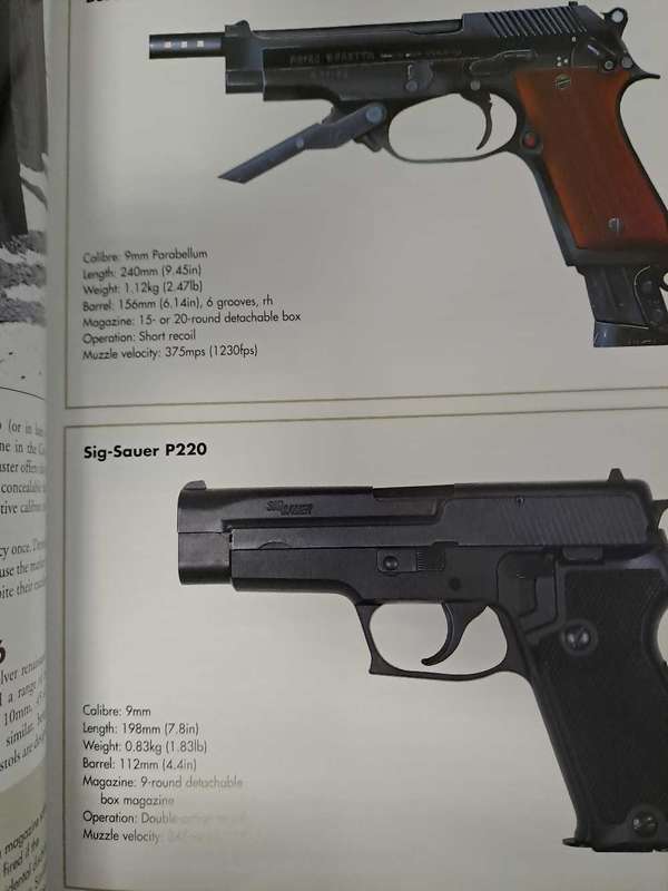 SMALL ARMS FROM 1860 TO PRESENT DAY.