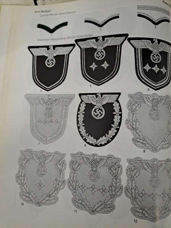 BADGES AND INSIGNIA OF THE THIRD REICH.