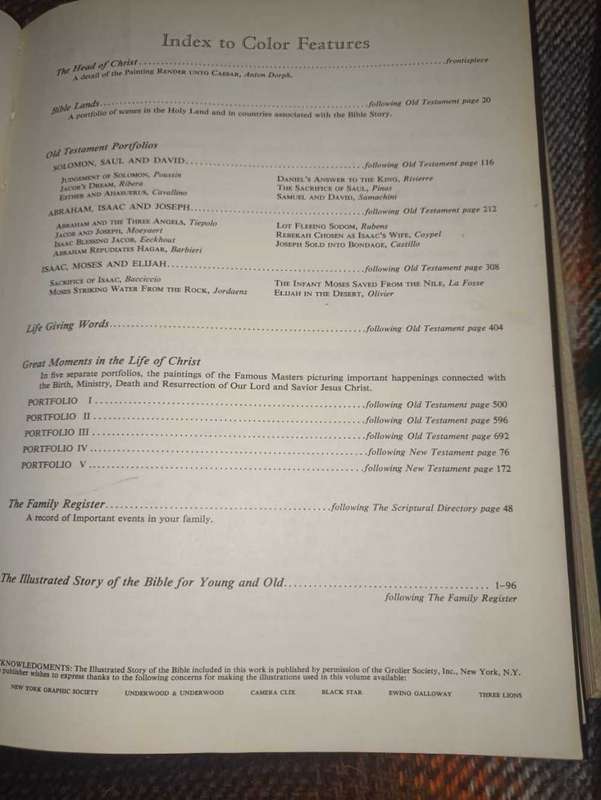 Vintage holy Bible King James