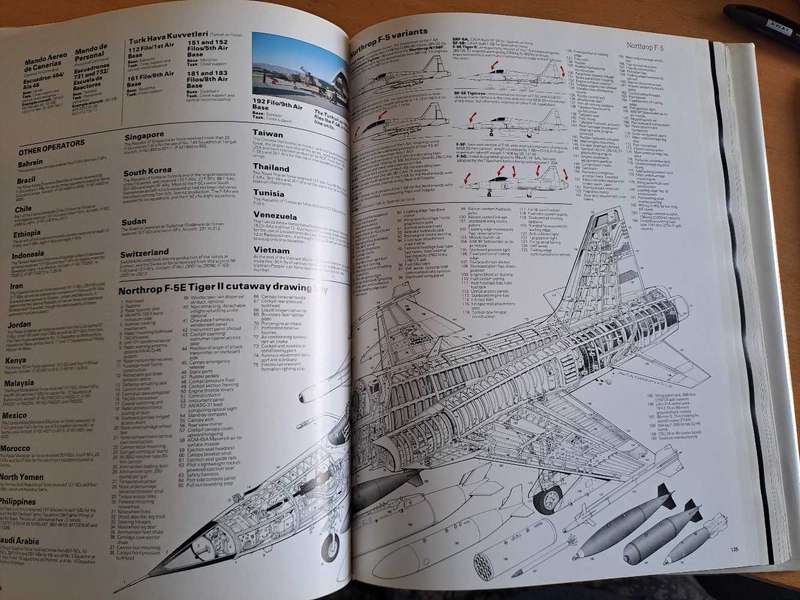 THE WORLD`S GREAT INTERCEPTOR AIRCRAFT