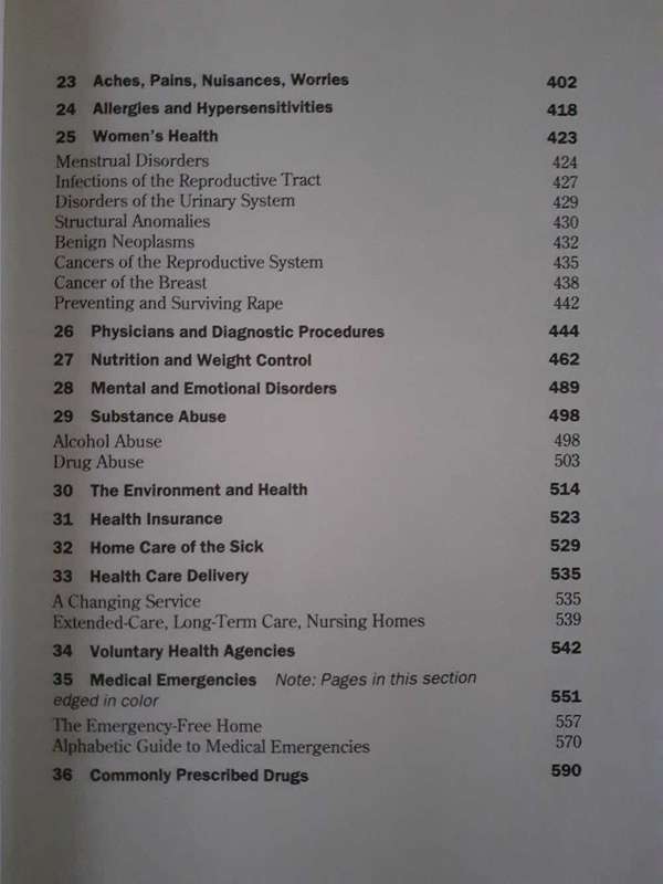 The New International Standard Medical & Health Encyclopedia ~ edited by Richard J Wagman MD