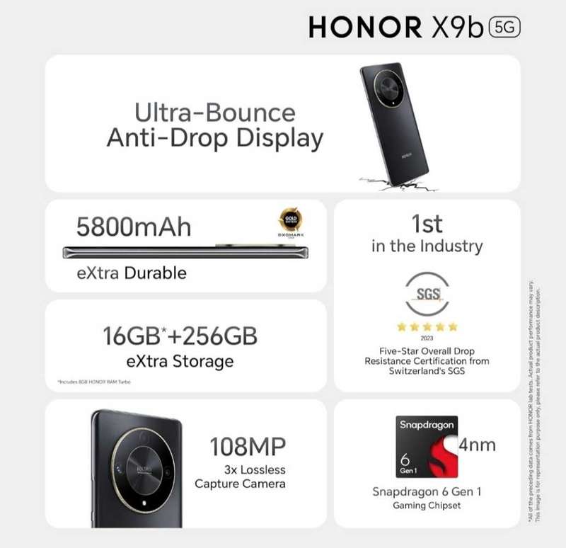 HUAWEI HONOR X9B 5G DUAL SIM