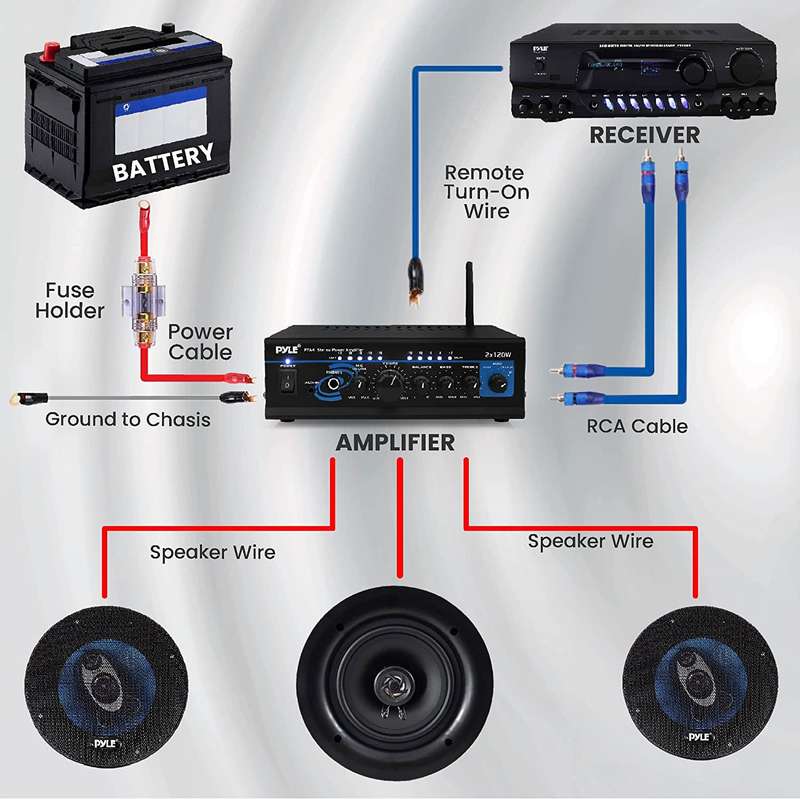 1pc 10GA Audio Rca Cables Car Audio Cable Installation Kit