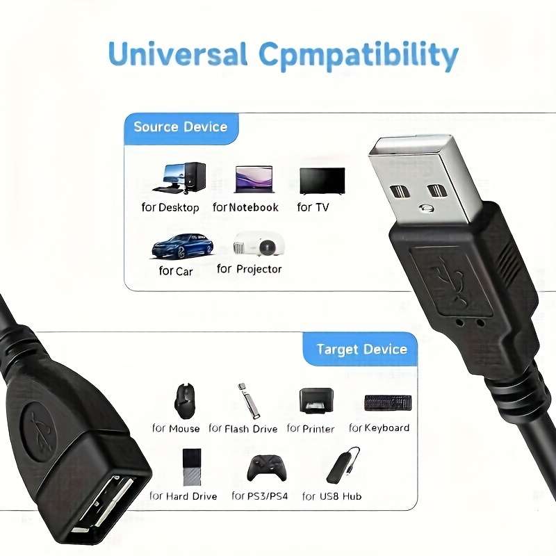 1pcs USB 2.0 Extender Male-to-Female USB Extension Cable Boost Your Device's Connectivity Fast