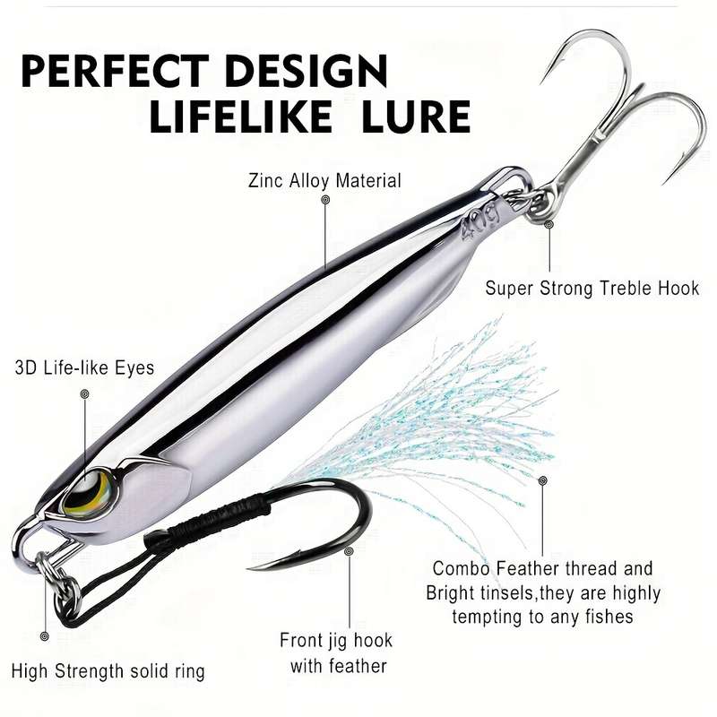 1pc 10g Metal Jig Fishing Lure DUO Trolling Hard Bait Bass Fishing Bait Tackle Trout Jigging Lure