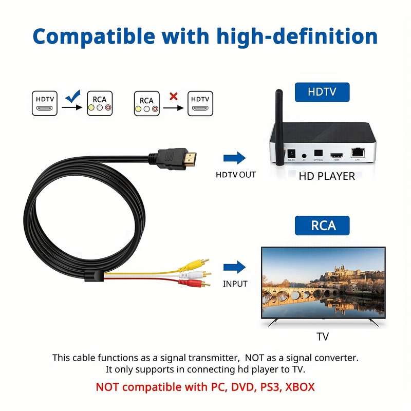 1-Pack Hd To Rca Cable