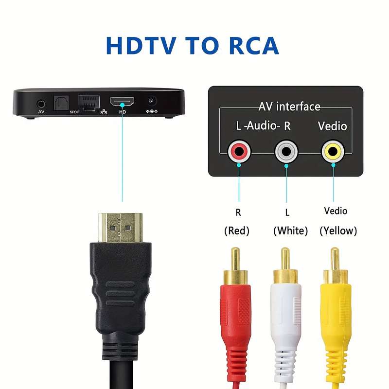 1-Pack Hd To Rca Cable
