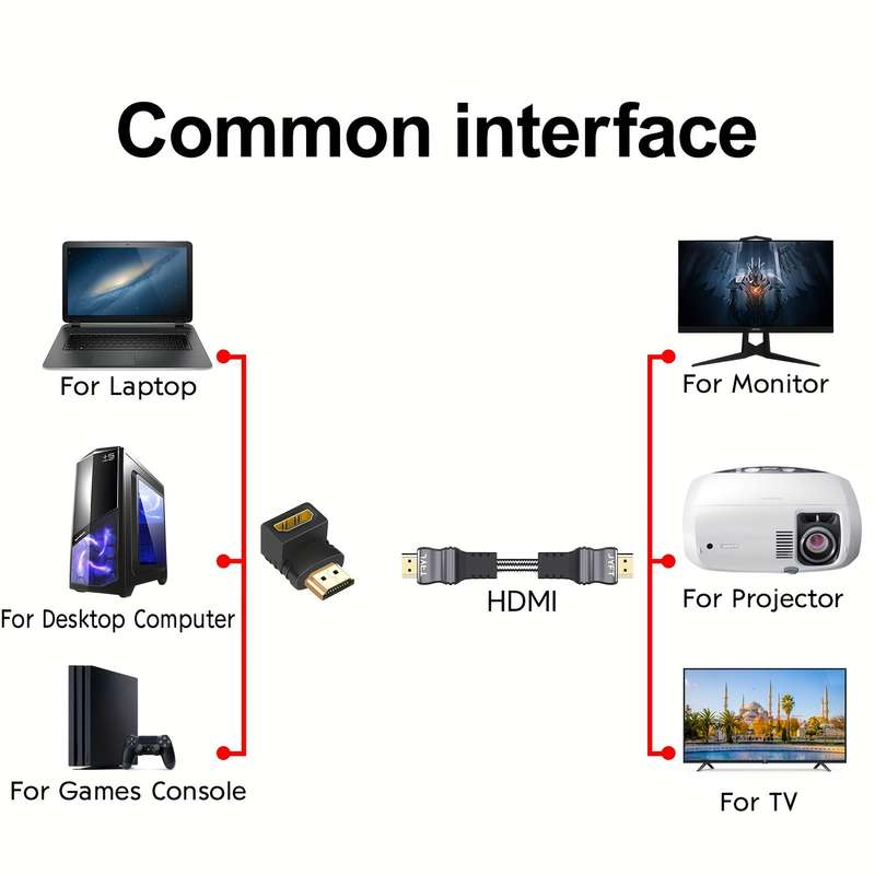 1pc High-Quality 90-Degree HDTV Adapter Male to Female 2.0 Cable with 4K@60Hz HDR Support