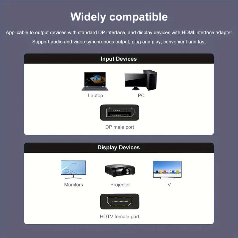 1pc GVKL DisplayPort to HDTV Adapter Cable Male to Female USB-Powered Glossy Finish Suppo