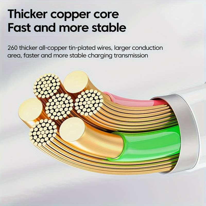 1pc 120W 6A Fast Charging USB Type C Cable 100cm 36V Max Voltage Round Plastic Matte Finish