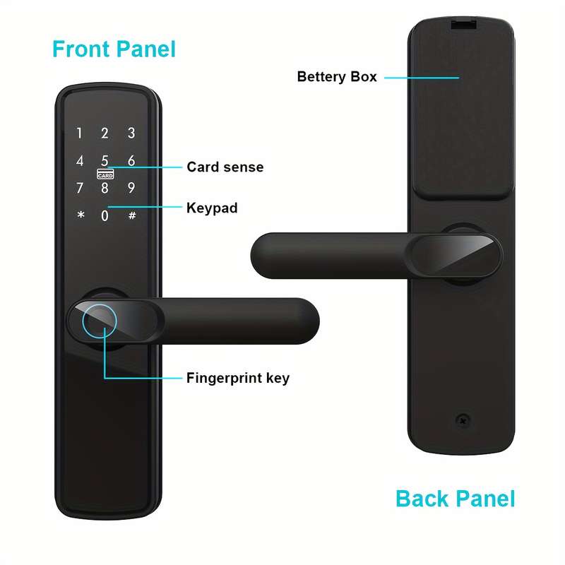 Lock Model B25 147Mm