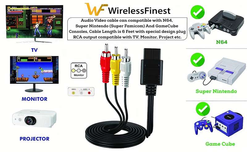 One Piece Video Audio Av Cable Connector