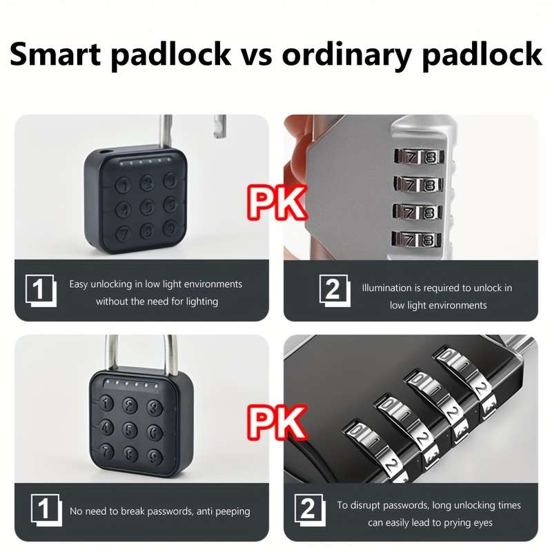 Lock Style Password Padlock