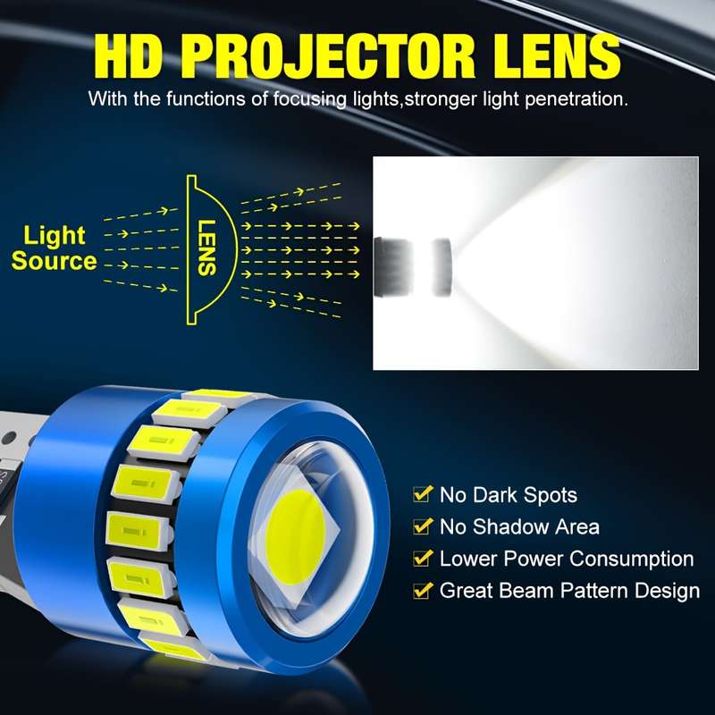 2pcs T10 LED CANBUS decoding Super Bright White Car Interior Side Lights 5W5 12V 5W 1