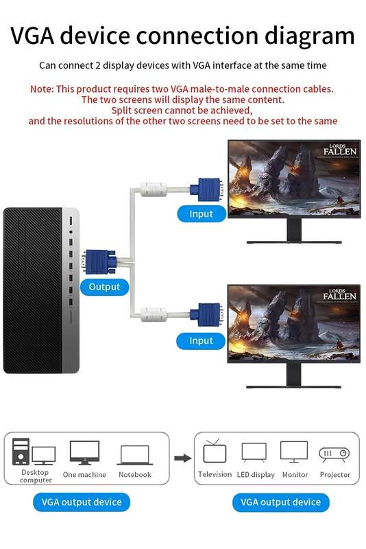 1pc 1080P 2 Dual Port Y Splitter 2.54cm 2 Out Cable Adapter for LCD TV Box Monitor Projector VG