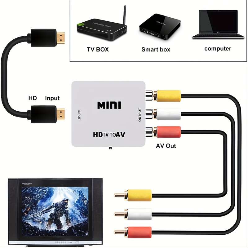 1pc 1080P HDTV to RCA Adapter Plug Play AV Converter with USB Charging Supports PAL NTSC f