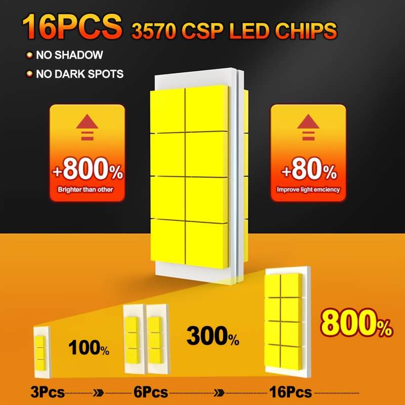 2pcs H11 LED Car Headlights Super Bright 30000LM 6000K White Light Easy Install