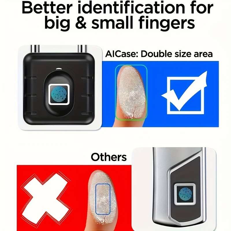 Lock Style Fingerprint Version Padlock