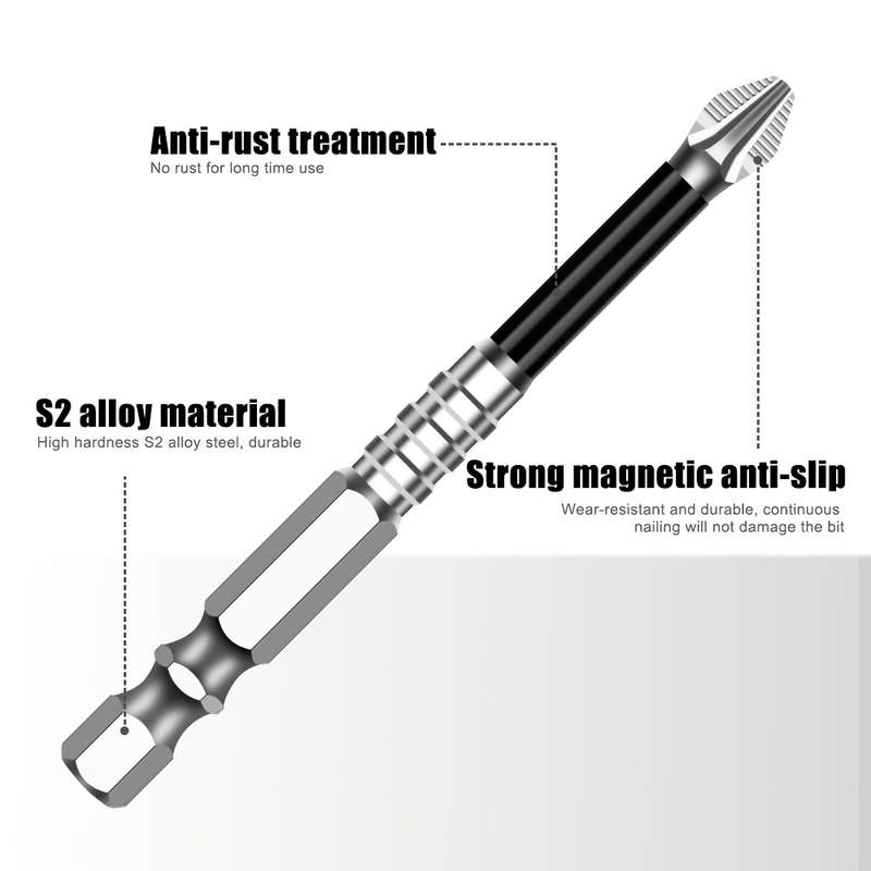 Screwdriver Bit Tool Set Model 65L