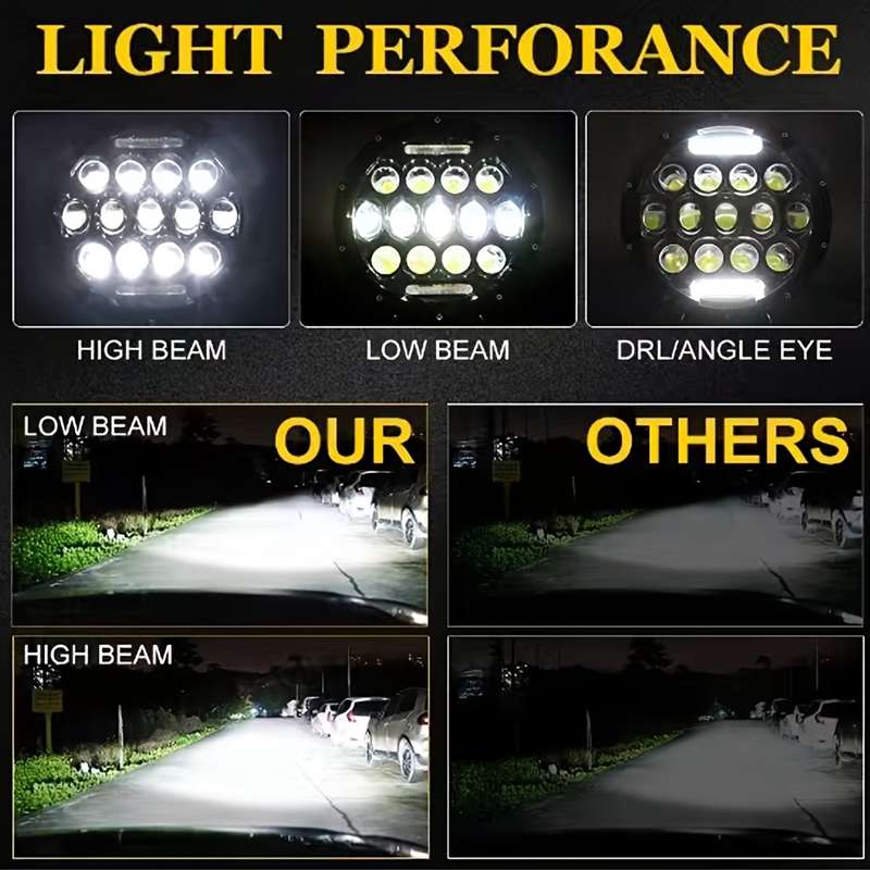 1pc 17.78cm Round Spot LED Light High LowBeam DRL LED Work Driving Lamp Fog Lamp ForT