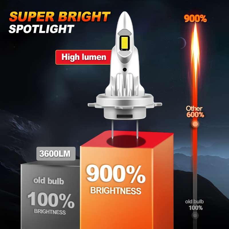 2pcs H7 LED Car Headlights Super Bright 30000LM 6000K White Light Easy Install