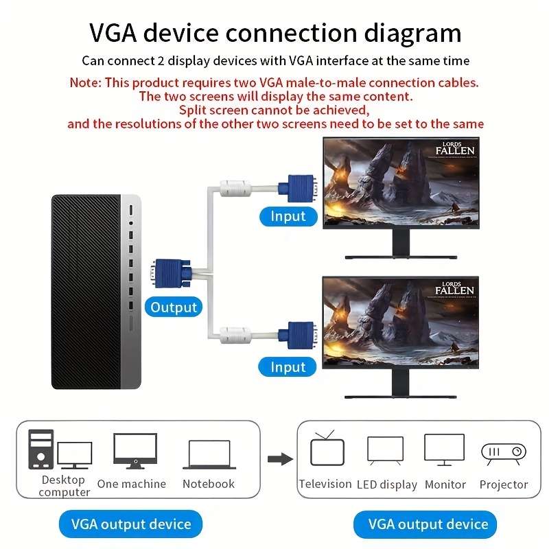 1pc 1080P 2 Dual Port Y Splitter 2.54cm 2 Out Cable Adapter for LCD TV Box Monitor Projector VG