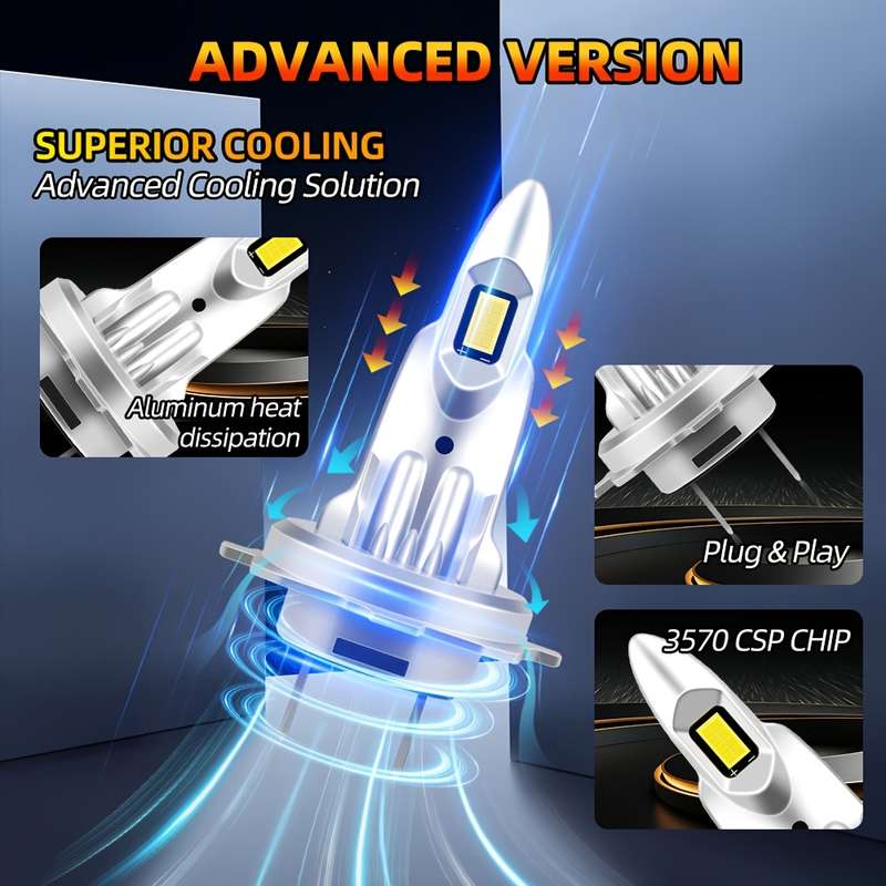 2pcs H7 LED Car Headlights Super Bright 30000LM 6000K White Light Easy Install