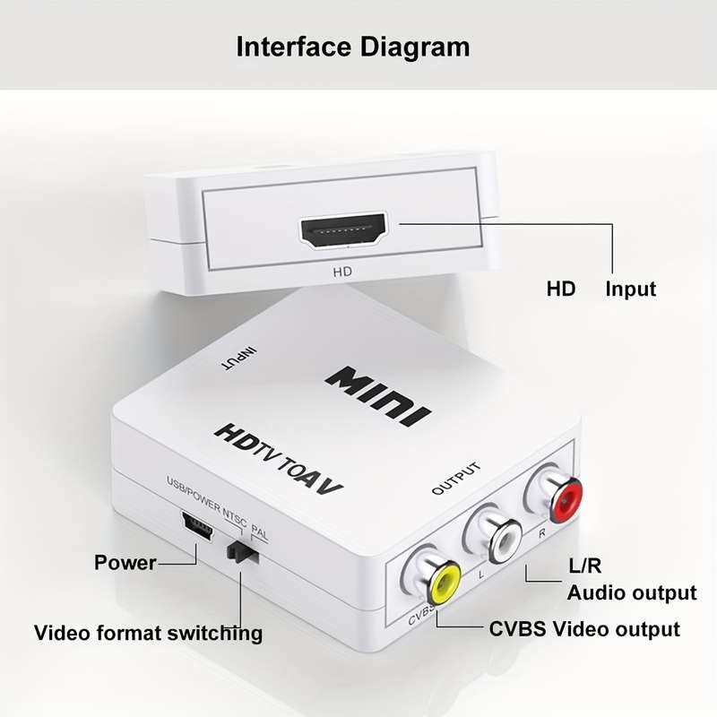 1pc 1080P HDTV to RCA Adapter Plug Play AV Converter with USB Charging Supports PAL NTSC f