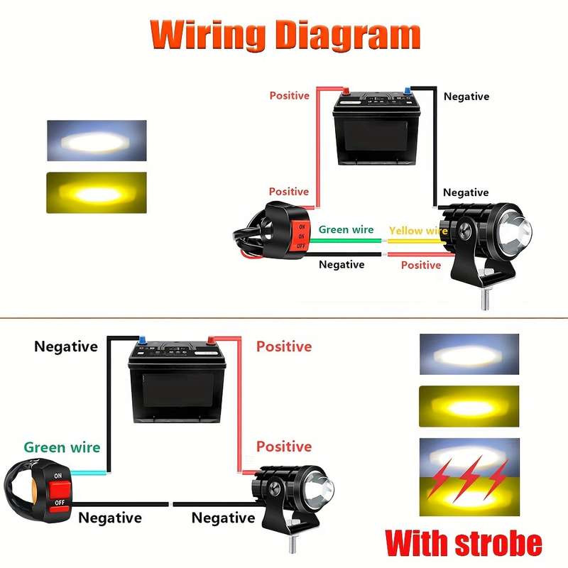 2pcs LED Dual-Color Spotlight for Motorcycles & Cars High Low Beam Adjustable Moun