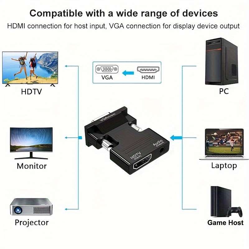 1pc HDTV to VGA Converter Adapter with Audio 1080p HD Video Dongle Active Female to Male VGA