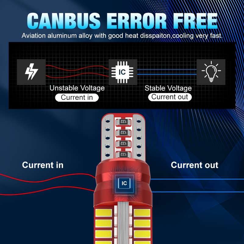 2pcs T10 168 192 W5W 57 SMD 3014 LED Canbus No Error Car Marker Light Parking Lamp Mo