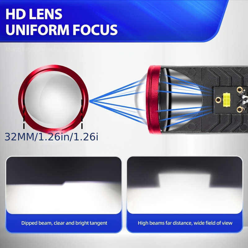 1pc H4 Led Projector Headlight Lens Left Hand Driving 180W H4 LED LHD Bulb Suitable