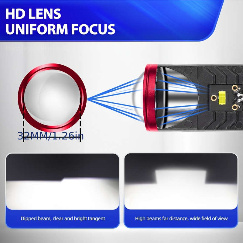 1pc H4 Led Projector Headlight Lens Left Hand Driving 180W H4 LED LHD Bulb Suitable