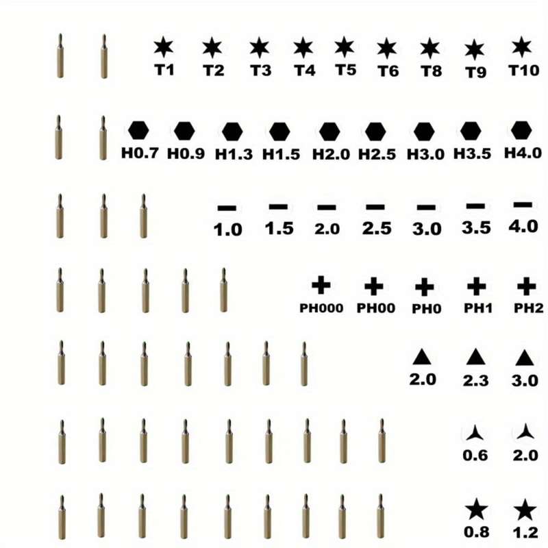 Screwdriver Bit Tool Set Style Torx 10Pcs