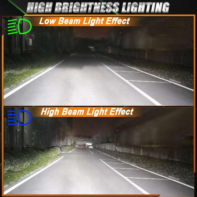 2pcs H4 LED Headlight Bulbs 12V Super Bright 6500K White Turbo Mini Diode Automotive