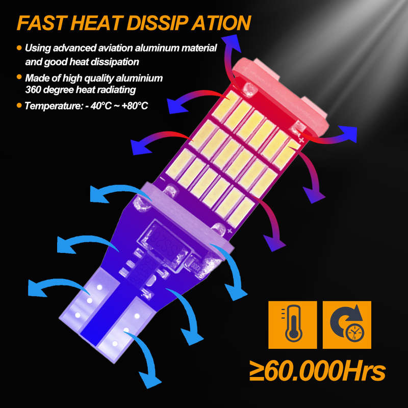 2pcs Red LED Turn Signal Lamp Bulbs T15 W16W 921 912 T16 902 Super Bright 45 SMD 40