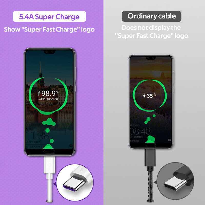 1pc Micro USB Cable 5A Fast Charging Wire Mobile Phone Micro USB Cable For Xiaomi Redmi Android
