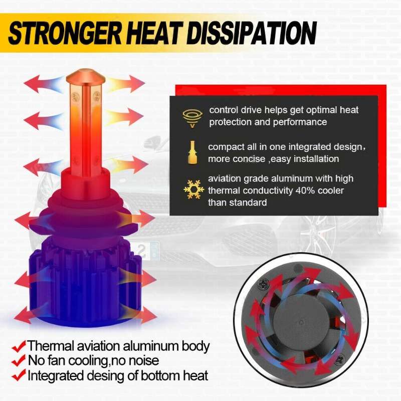 2pcs 9006-HB4 LED Car Headlights High Beam 6000K White Light Durable Aluminum All